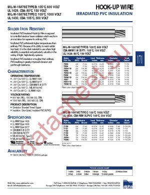 1805 GR001 datasheet  